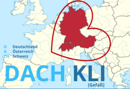 NL DACH Kli 2024